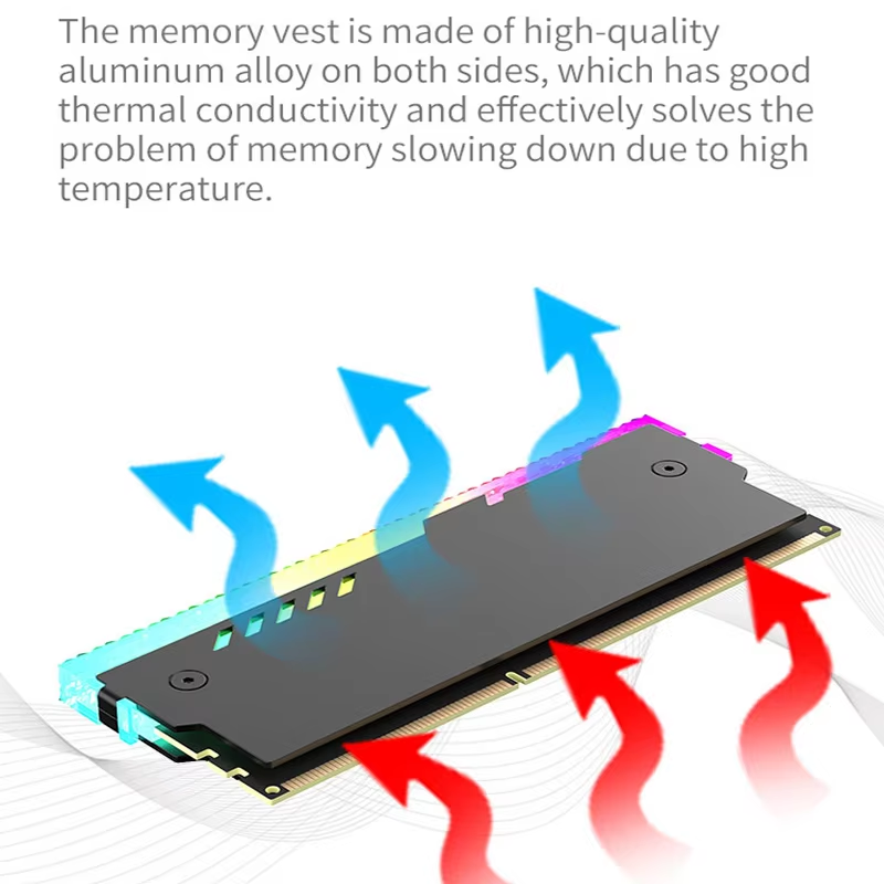 PC Memory Heatsink RM-1 RAM Co - Ddr5 Ram ulasan dan harga