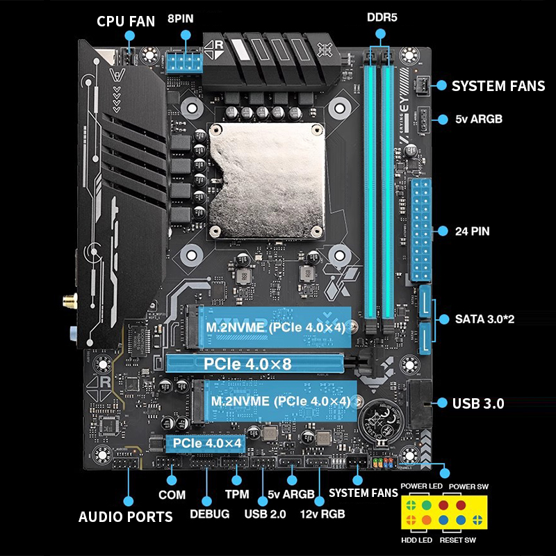 Ultra-125H Motherboard with On - Ddr5 Kit ulasan dan harga