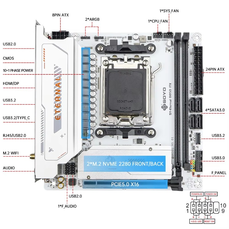 SY- B850ITX  WIFI6 AMD Motherb - Ddr5 64Gb ulasan dan harga